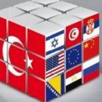 turquia